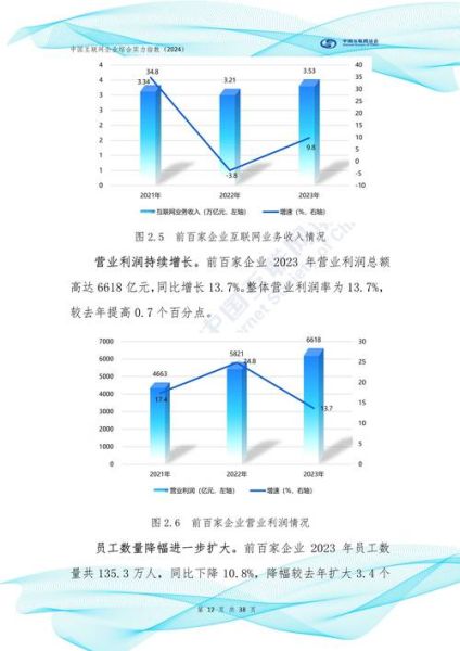 互联网金融门户份额哪家强_2024年最新排名