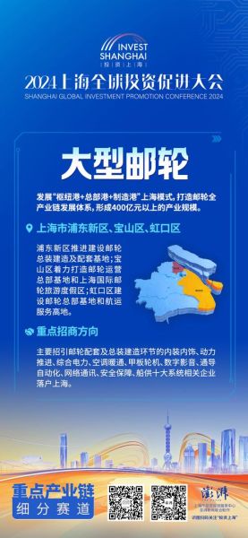 旅游投资前景怎么样_值得入手的细分赛道