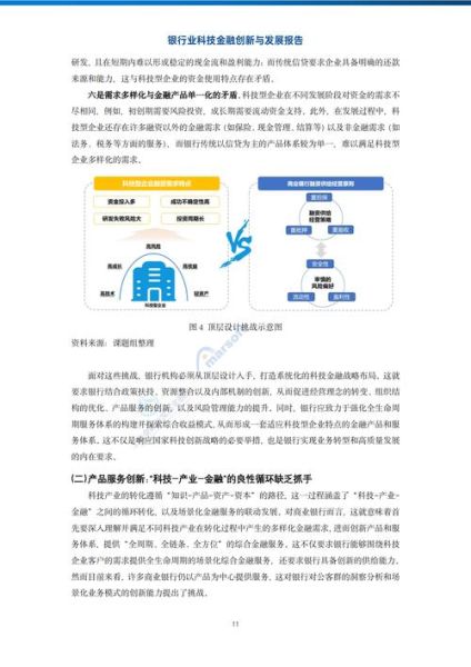 银行业未来发展前景如何_金融科技如何重塑银行