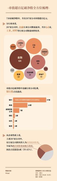2017年金融行业发展趋势_金融科技如何重塑传统银行