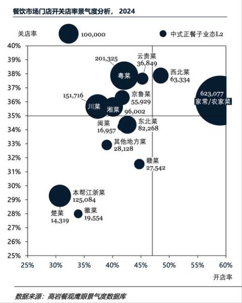 互联网渗透率调查报告_如何提升用户覆盖率