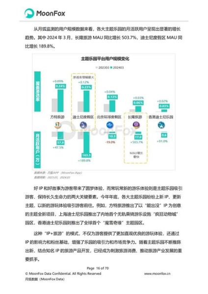 移动互联网研究报告_2024年用户行为有哪些变化