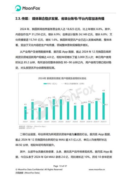 移动互联网研究报告_2024年用户行为有哪些变化