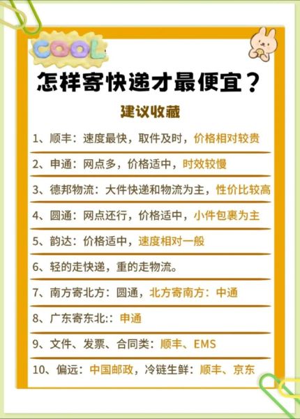 快递行业前景怎么样_2024年快递加盟还能赚钱吗