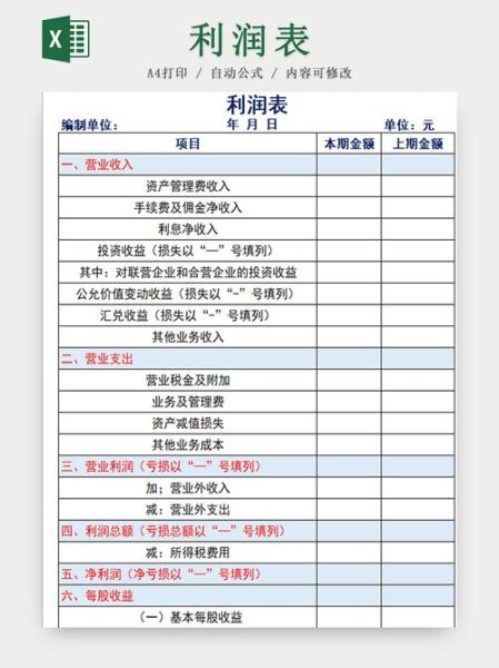 互联网企业销售总产值_如何计算