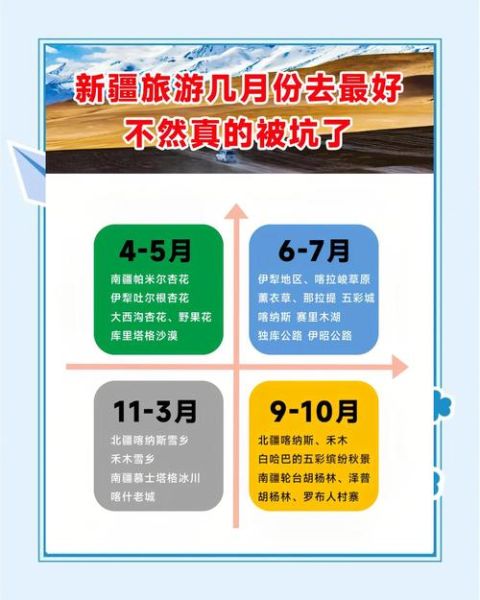 新疆旅游最佳时间_新疆旅游安全吗