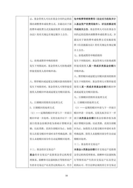 证券投资网站如何优化长尾关键词_证券类长尾词怎么挖掘