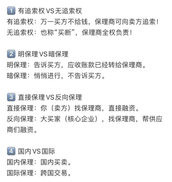 商业保理公司盈利模式_商业保理公司如何开展业务