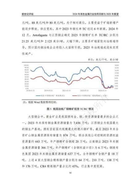 有色金属未来五年走势_新能源金属还能涨多久