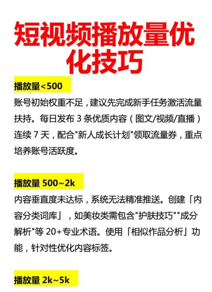 如何提升视频播放量_播放量低怎么办