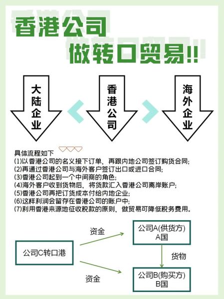2024对外贸易前景如何_中小企业怎么抓住外贸新机遇