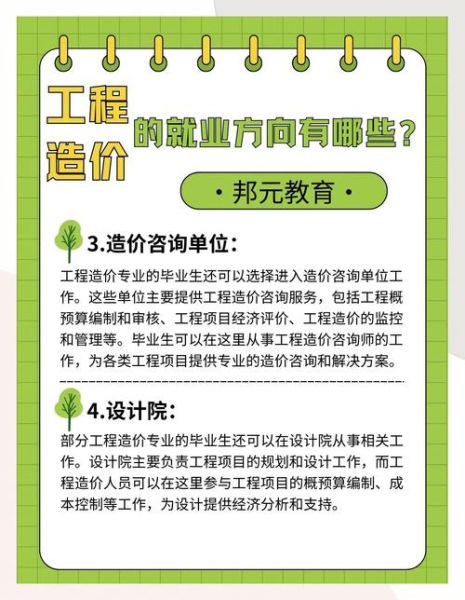 造价行业前景怎么样_造价工程师就业方向有哪些
