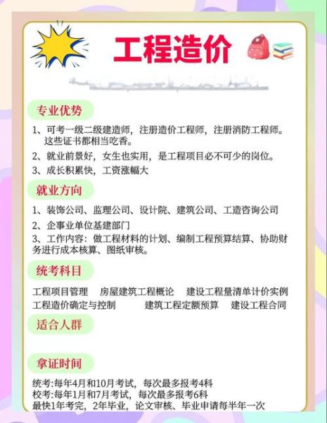 造价行业前景怎么样_造价工程师就业方向有哪些