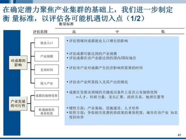 2014软件行业分析_软件外包趋势