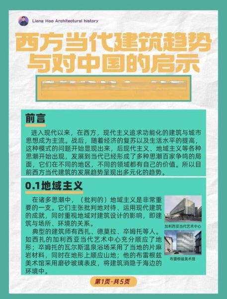 国外建筑行业现状如何_2024年海外工程新趋势