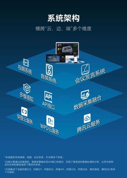 wpp互联网企业榜单有哪些_如何提升品牌排名