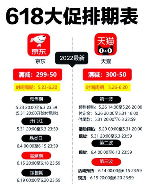 网络购物怎么省钱_网络购物有哪些隐藏优惠