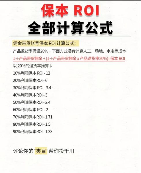 互联网行业投资收益率怎么算_如何提高ROI