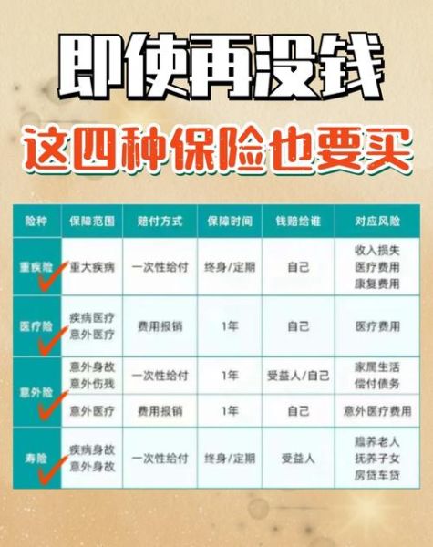 2024年哪家保险公司最可靠_怎么在网上买保险不被坑