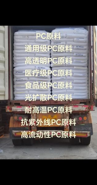 聚碳酸酯价格走势_聚碳酸酯环保替代材料有哪些