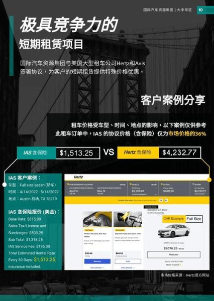 美国出租车收费标准_如何成为美国出租车司机