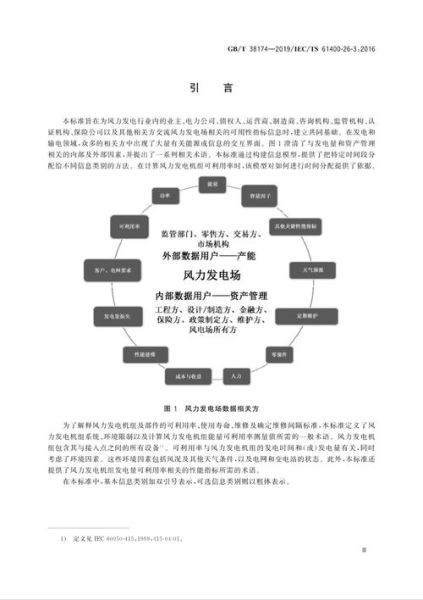 风能发电原理_风能未来发展前景