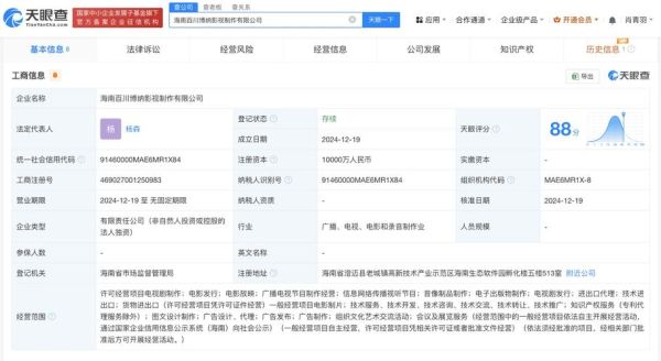 博纳前景怎么样_博纳影业未来投资价值
