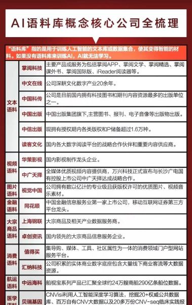 互联网投资趋势_2024年值得关注的赛道有哪些