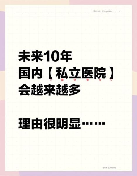 医疗行业前景如何_民营医院如何突围
