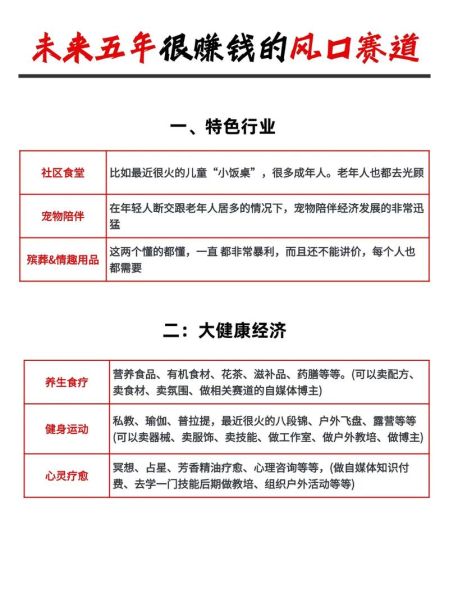 互联网平台发展趋势_未来五年哪些赛道最赚钱