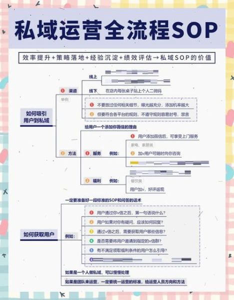 私域流量怎么变现_直播带货如何选品