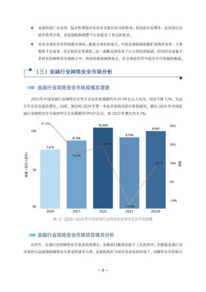 互联网金融产业研究报告_2024年趋势与风险
