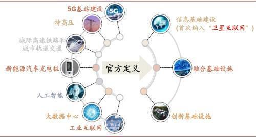 未来互联网地图如何盈利_未来互联网地图有哪些新功能