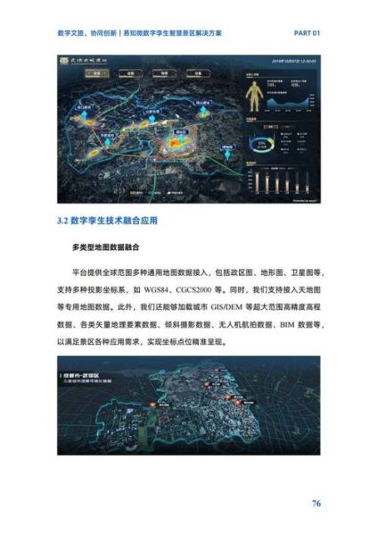 未来互联网地图如何盈利_未来互联网地图有哪些新功能