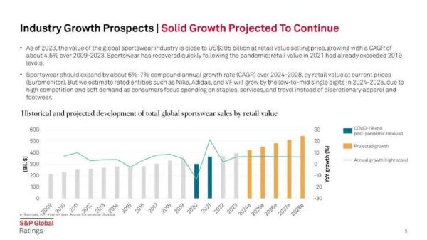 女装行业现状分析_2024女装市场趋势