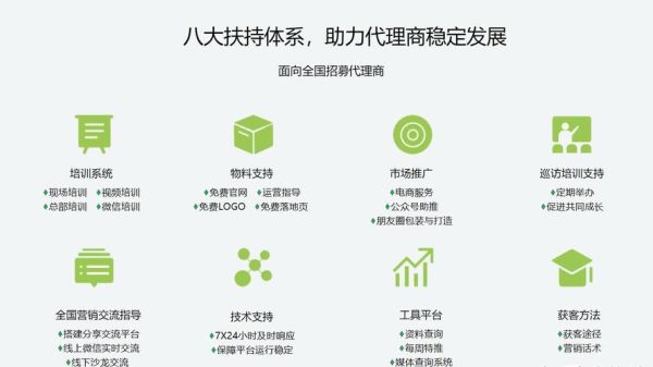 互联网广告公司如何转型_互联网广告公司还能赚钱吗
