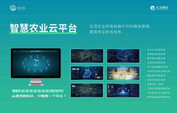 互联网农业怎么做_成功案例有哪些