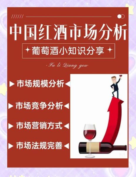 葡萄酒行业现状如何_2024年葡萄酒市场趋势