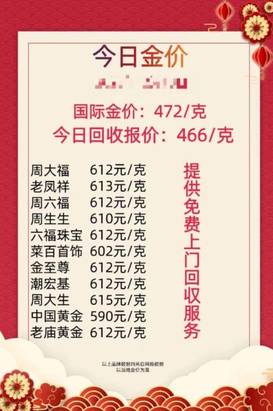 老凤祥黄金值得买吗_老凤祥金价为什么比周大福便宜
