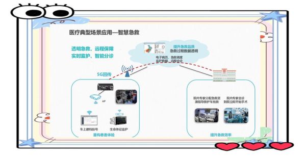 物联网行业前景怎么样_物联网如何落地应用
