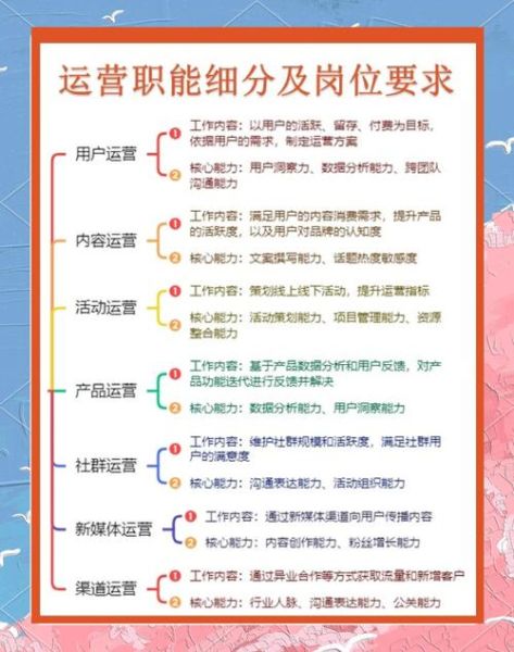 铁路公司如何盈利_铁路公司运营模式有哪些