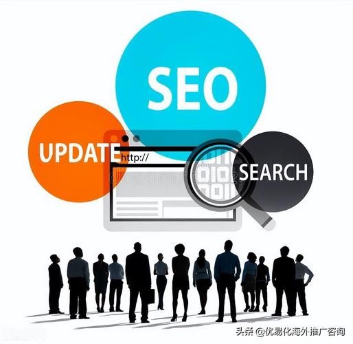 互联网公司重组后如何优化SEO_重组案例对SEO影响大吗