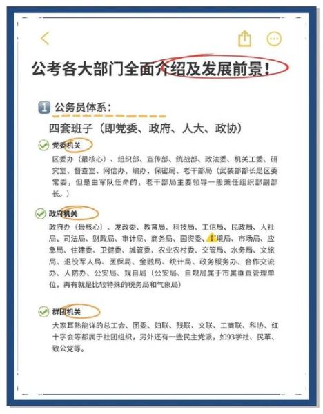 公务员行业现状_未来发展前景