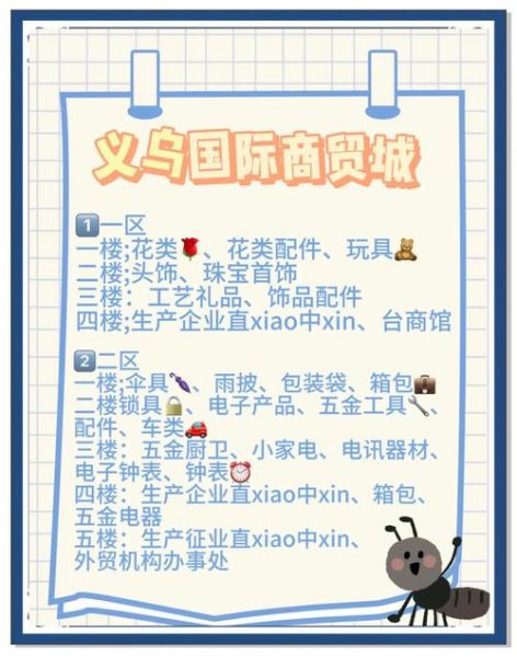 义乌小商品批发哪里便宜_如何选品不踩坑