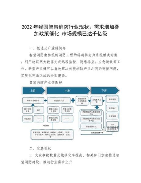 消防行业发展趋势_智慧消防系统怎么选