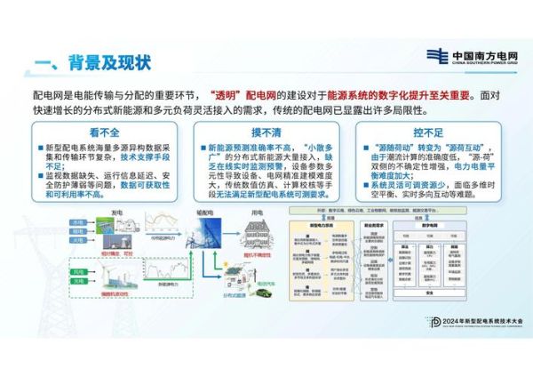 配电箱行业前景怎么样_配电箱未来发展趋势