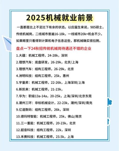 机械行业有哪些岗位_机械工程师职业发展路径