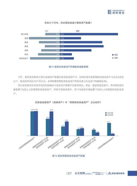 P2P平台还能投资吗_2024年P2P行业现状分析