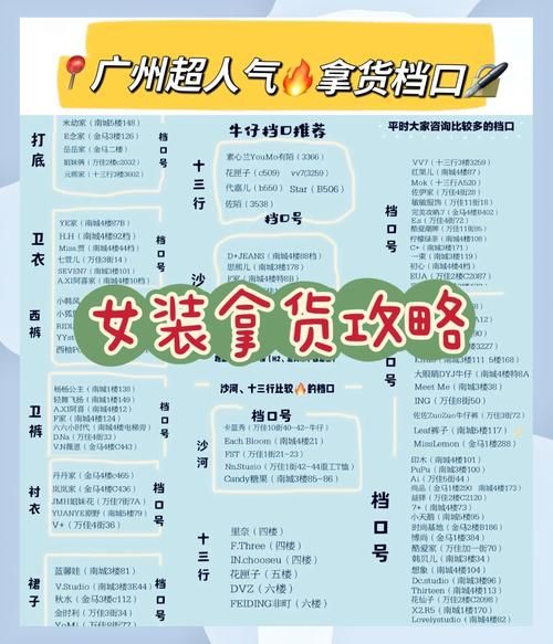 批发行业怎么找客户_批发进货渠道有哪些