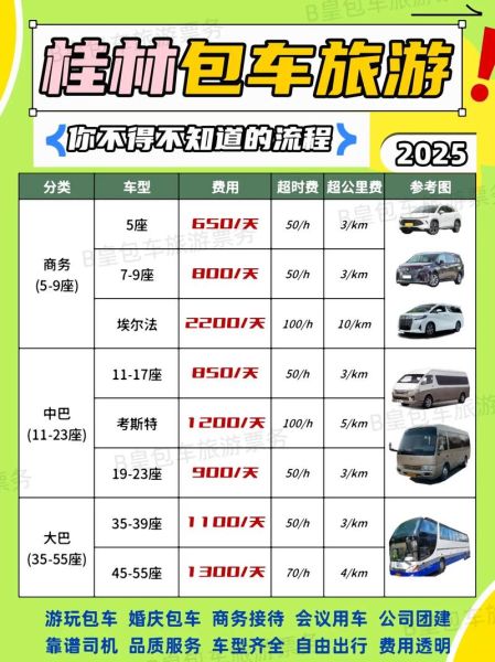 汽车增值服务有哪些_怎么选最划算